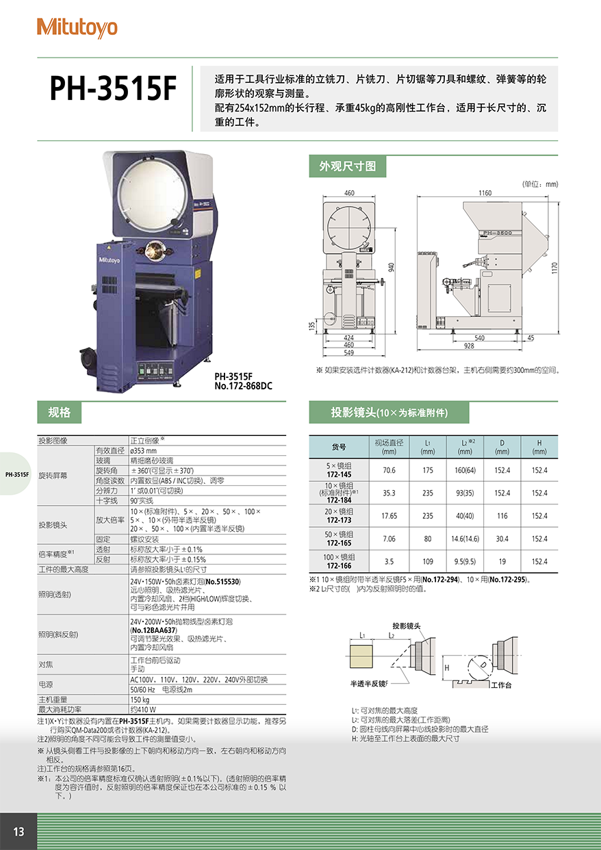 PJ、PV、PH14