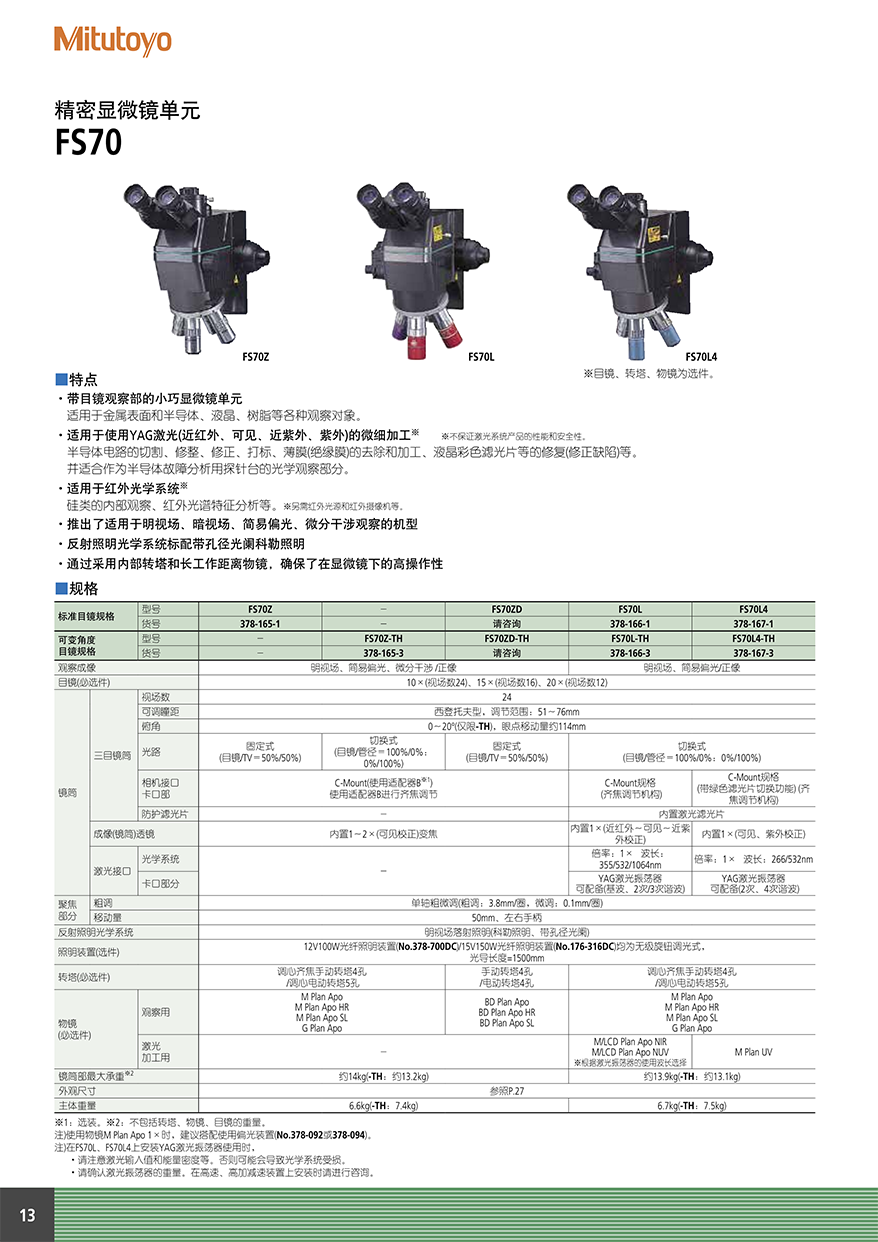 顯微鏡單元 物鏡14