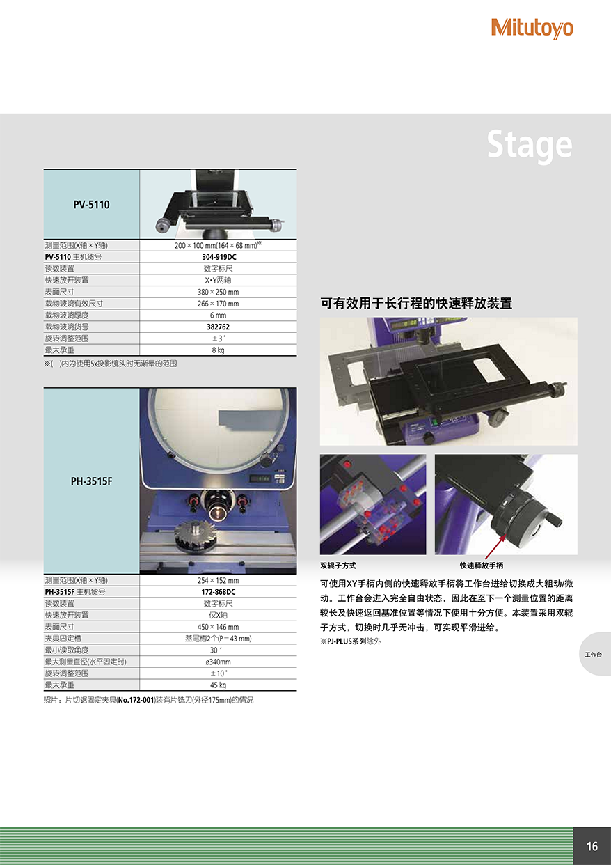 PJ、PV、PH17