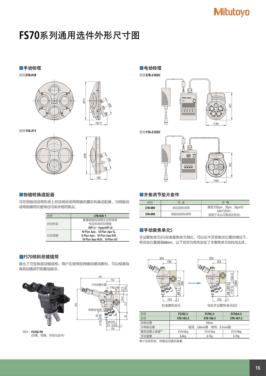 顯微鏡單元 物鏡17