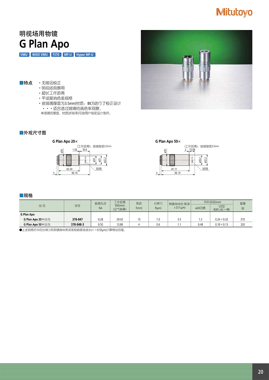 顯微鏡單元 物鏡21