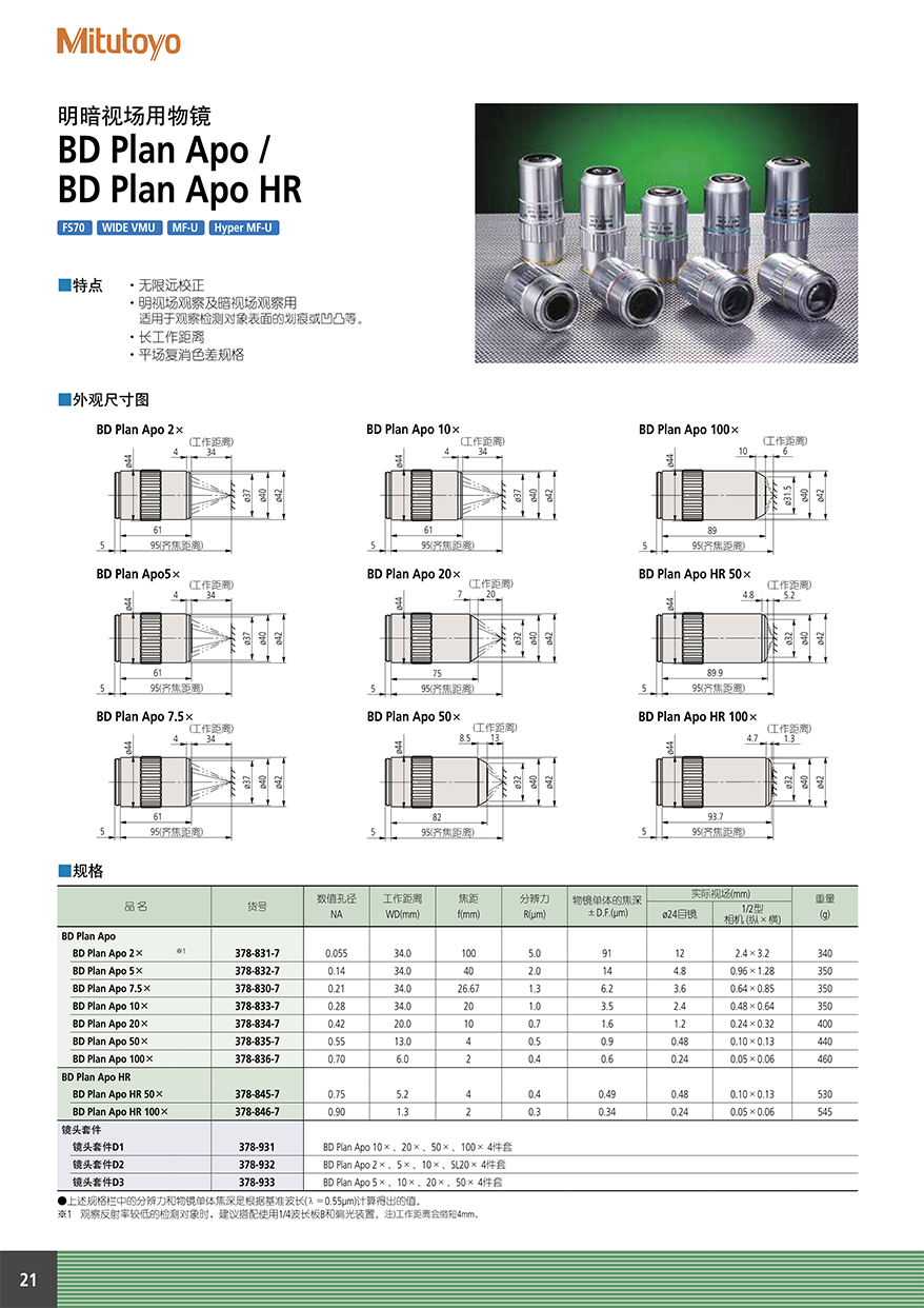 顯微鏡單元 物鏡22