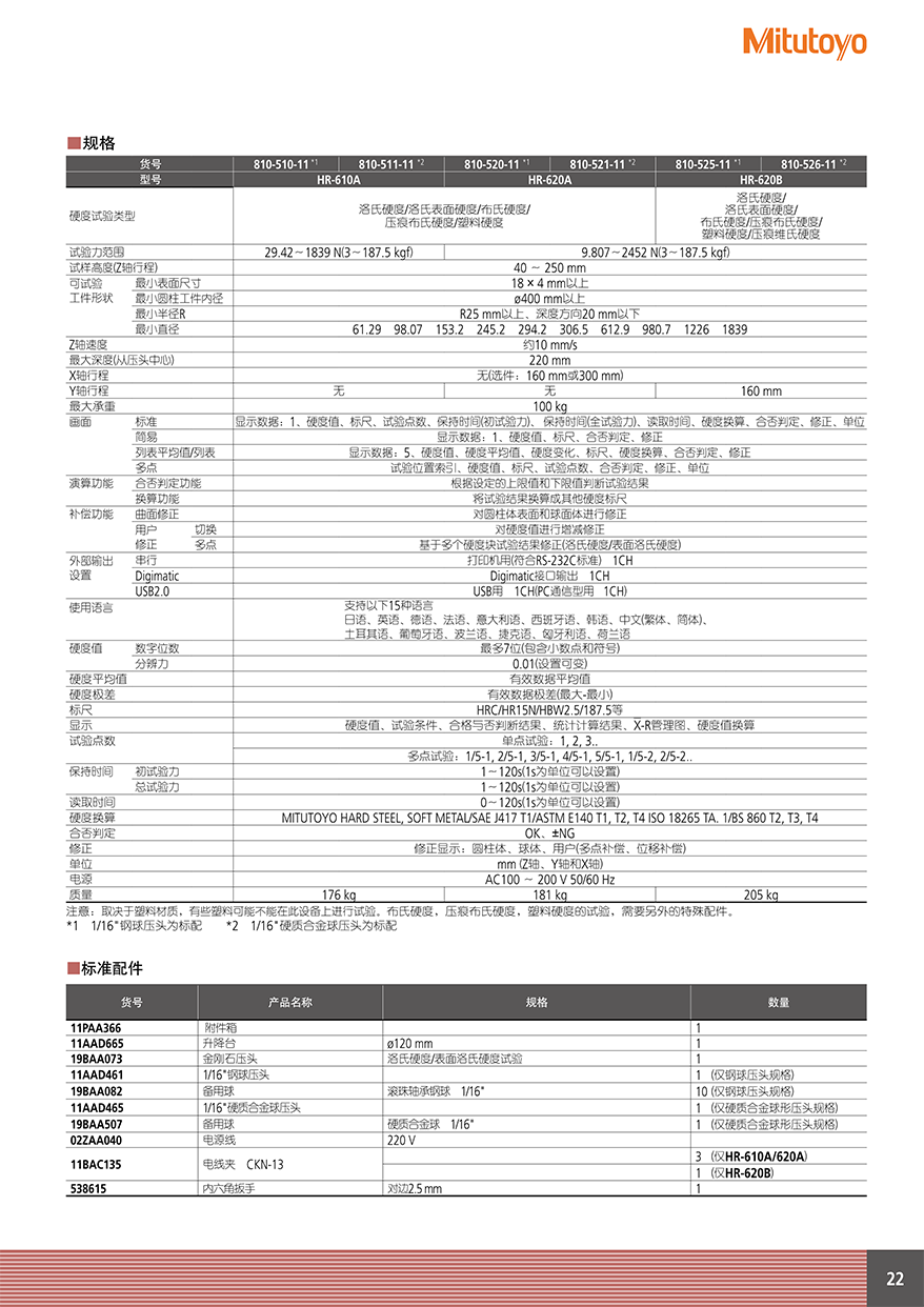 HM、HV、HR、HH23