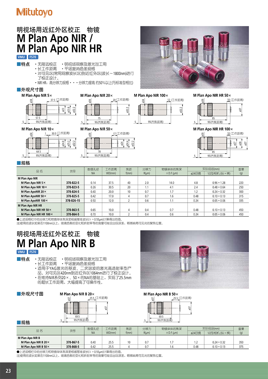 顯微鏡單元 物鏡24