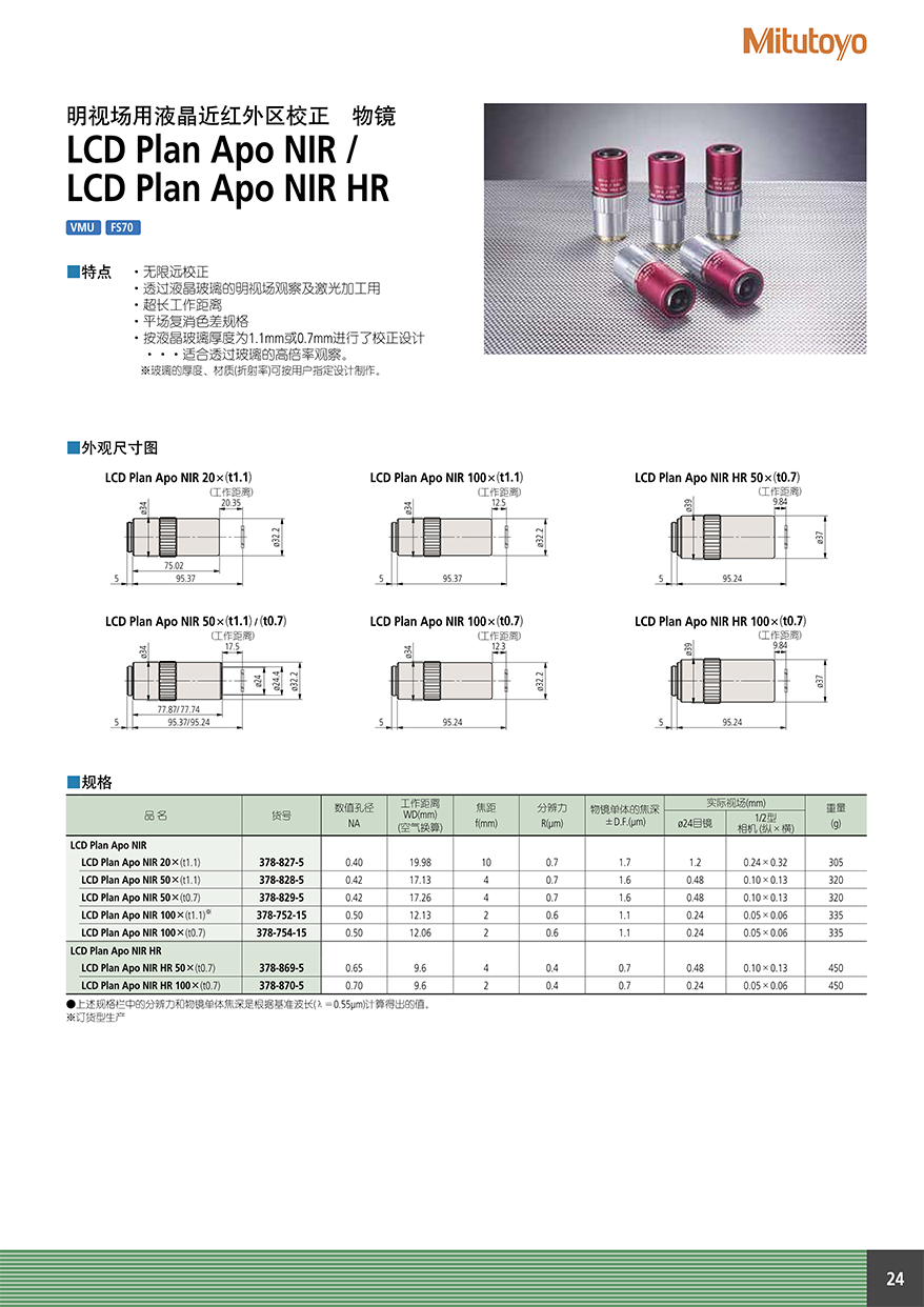 顯微鏡單元 物鏡25