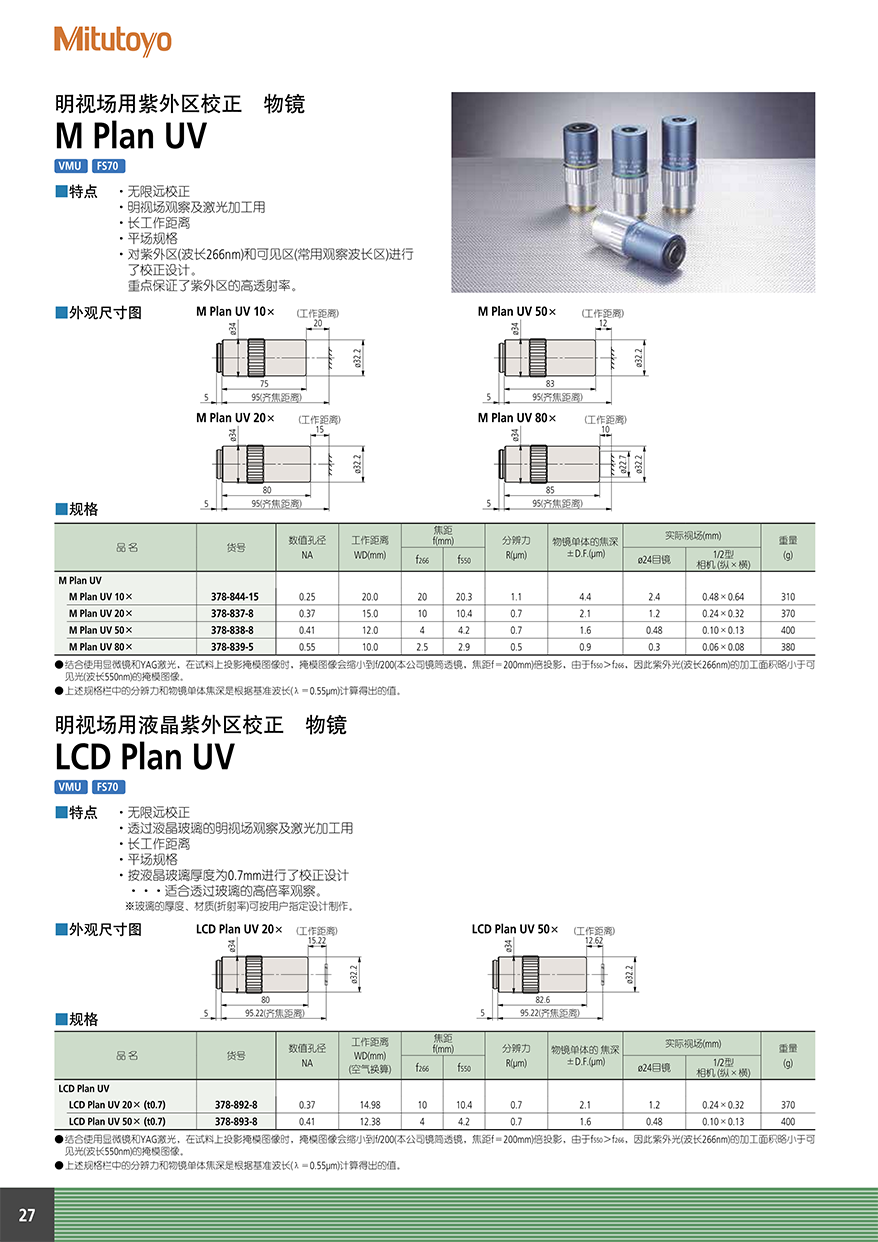 顯微鏡單元 物鏡28