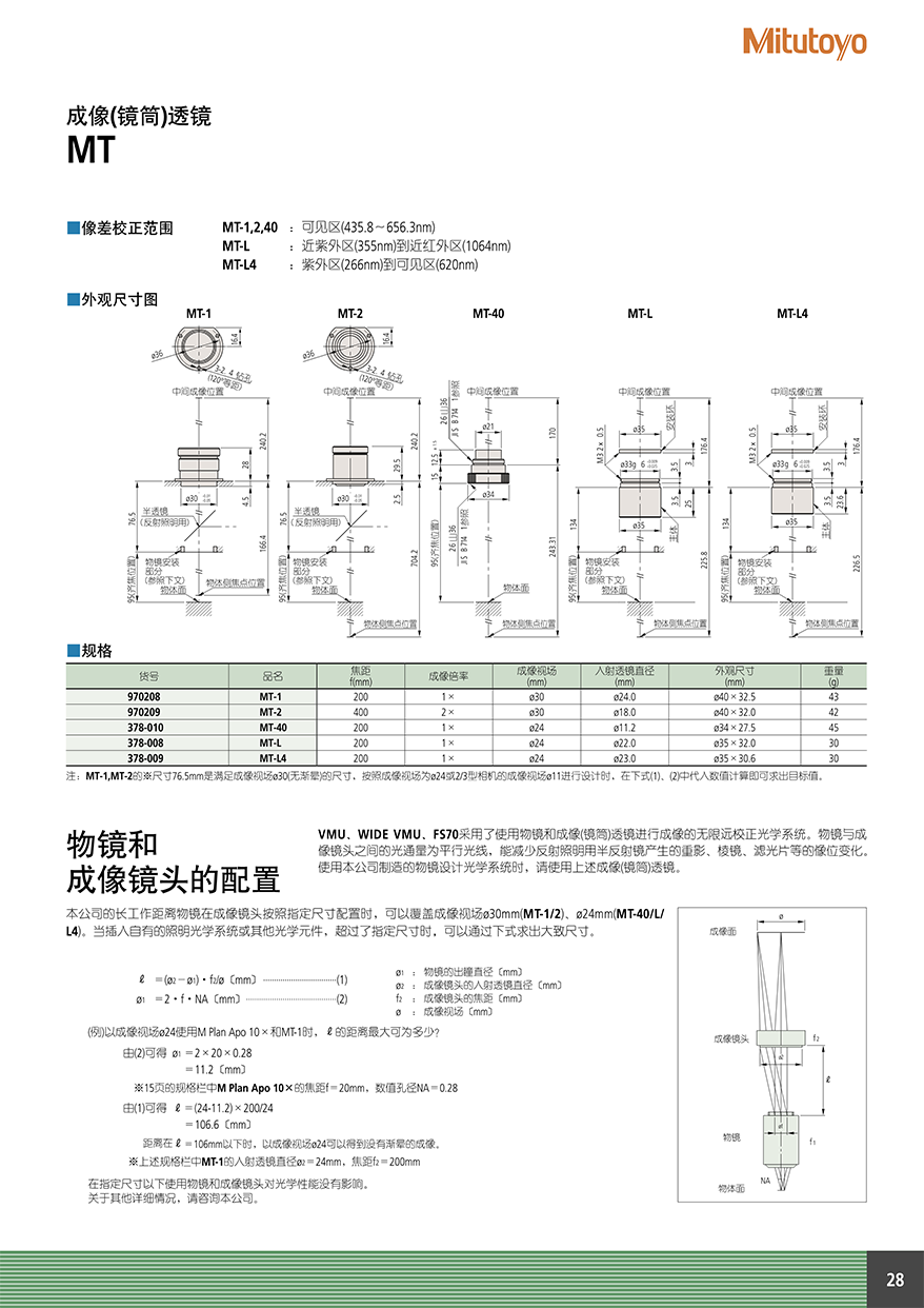 顯微鏡單元 物鏡29