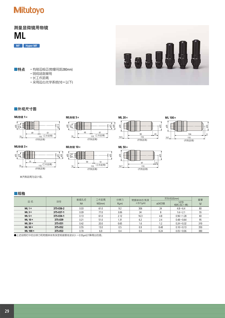 顯微鏡單元 物鏡30