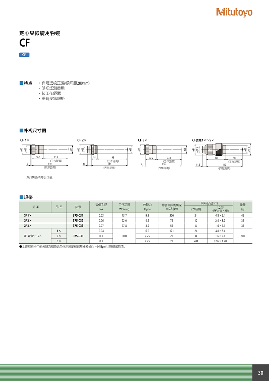 顯微鏡單元 物鏡31