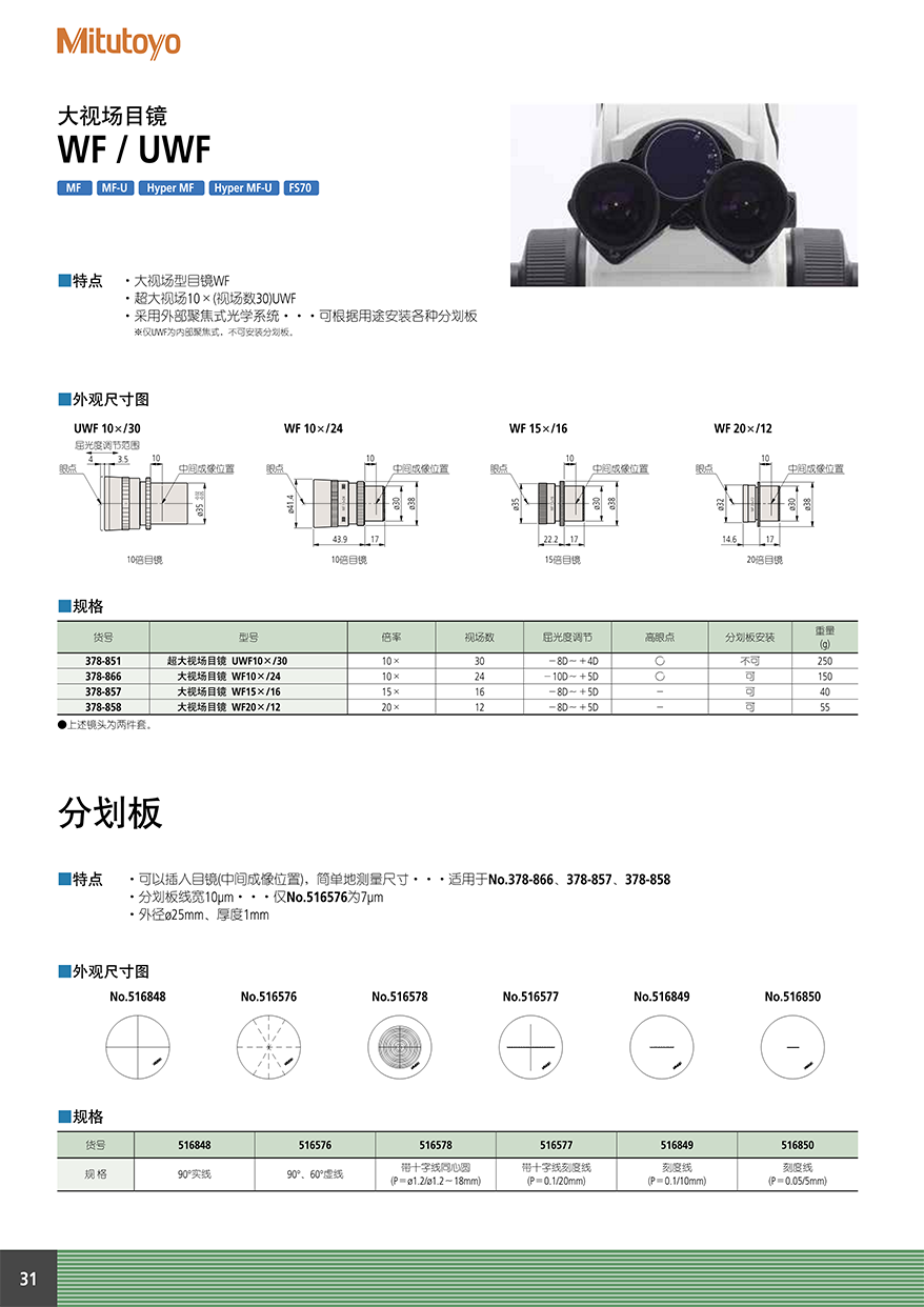 顯微鏡單元 物鏡32