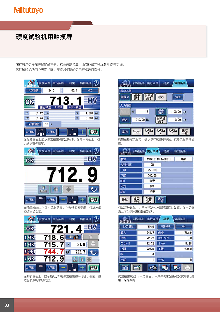 HM、HV、HR、HH34