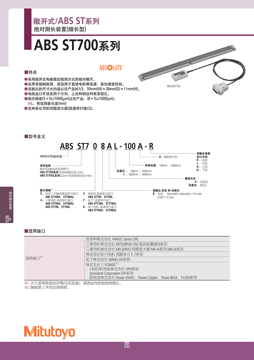 線性編碼器 控制用直線柵尺系統34