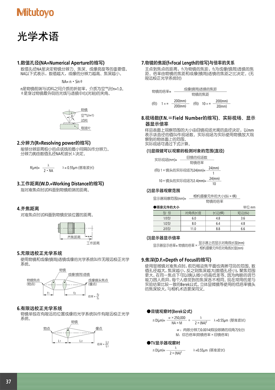 顯微鏡單元 物鏡38