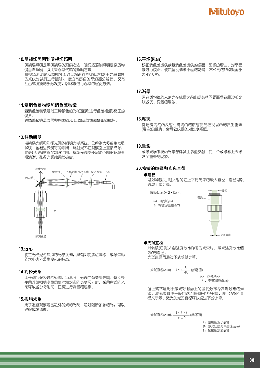 顯微鏡單元 物鏡39