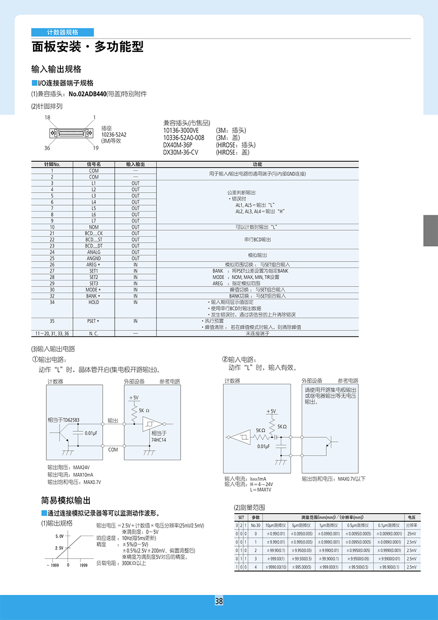 分離式數顯側微 儀 光柵式測微儀39