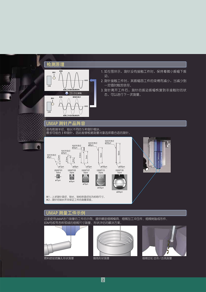 UMAP Vision System3