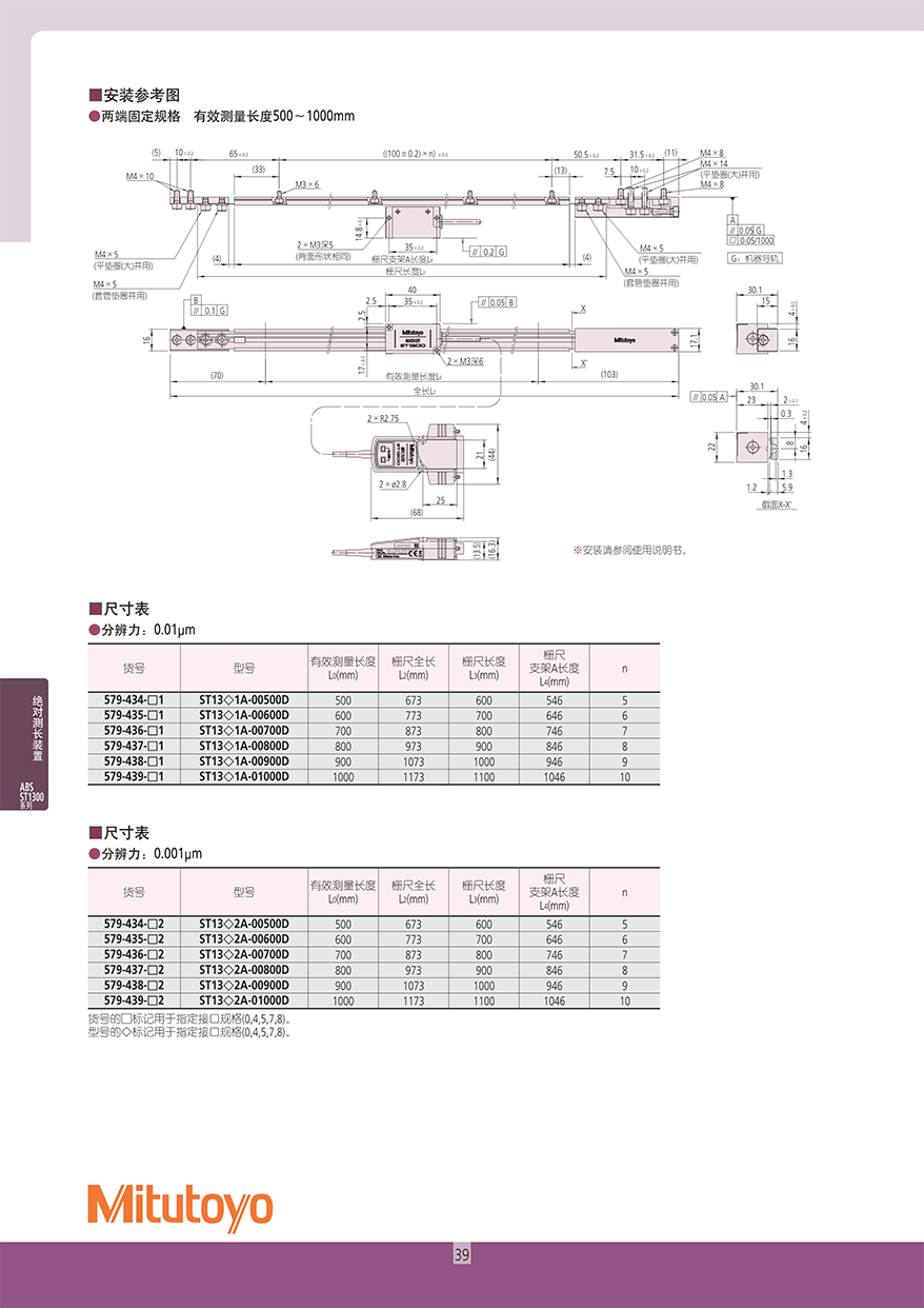 線性編碼器 控制用直線柵尺系統40