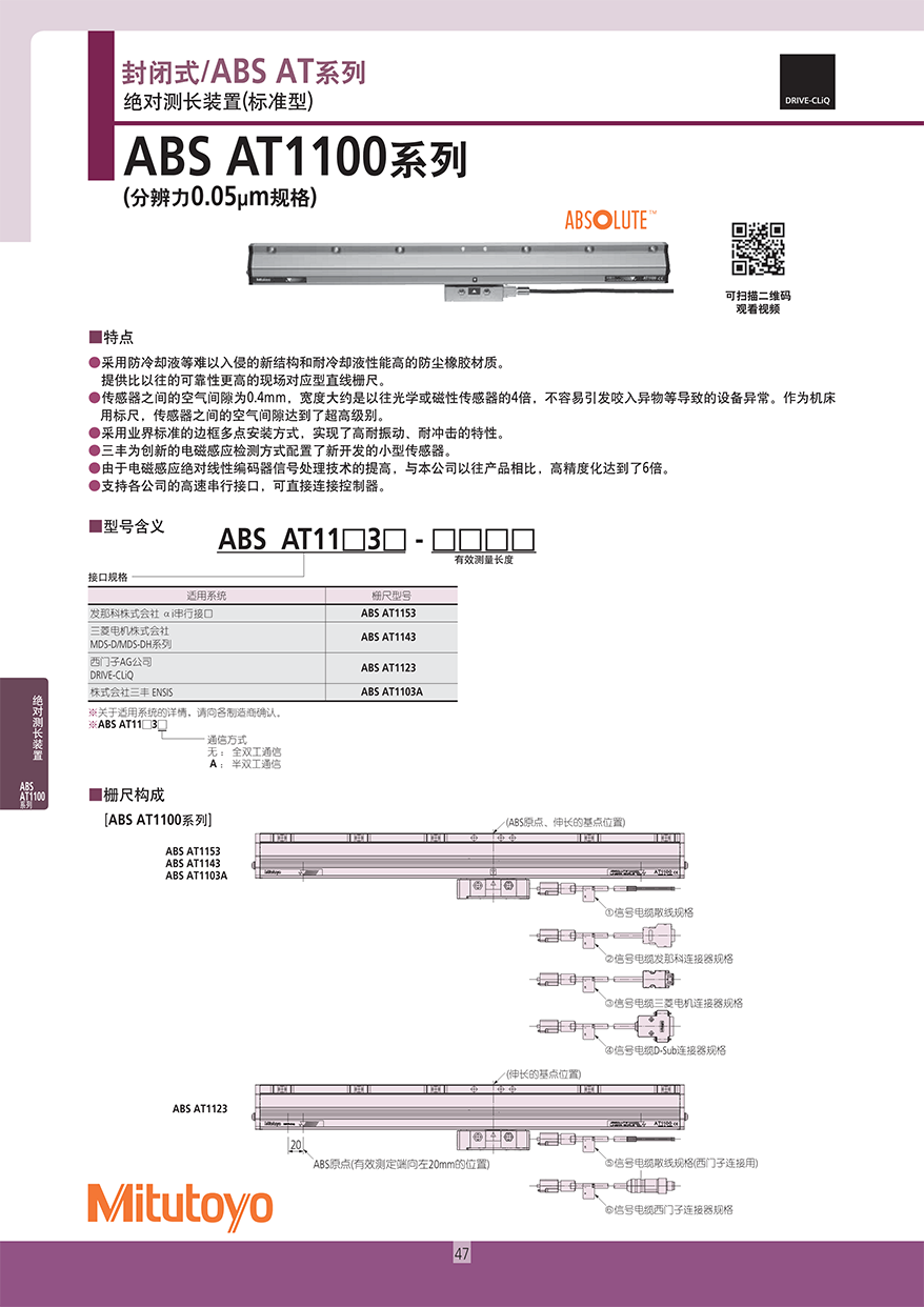 线性编码器 控制用直线栅尺系统48