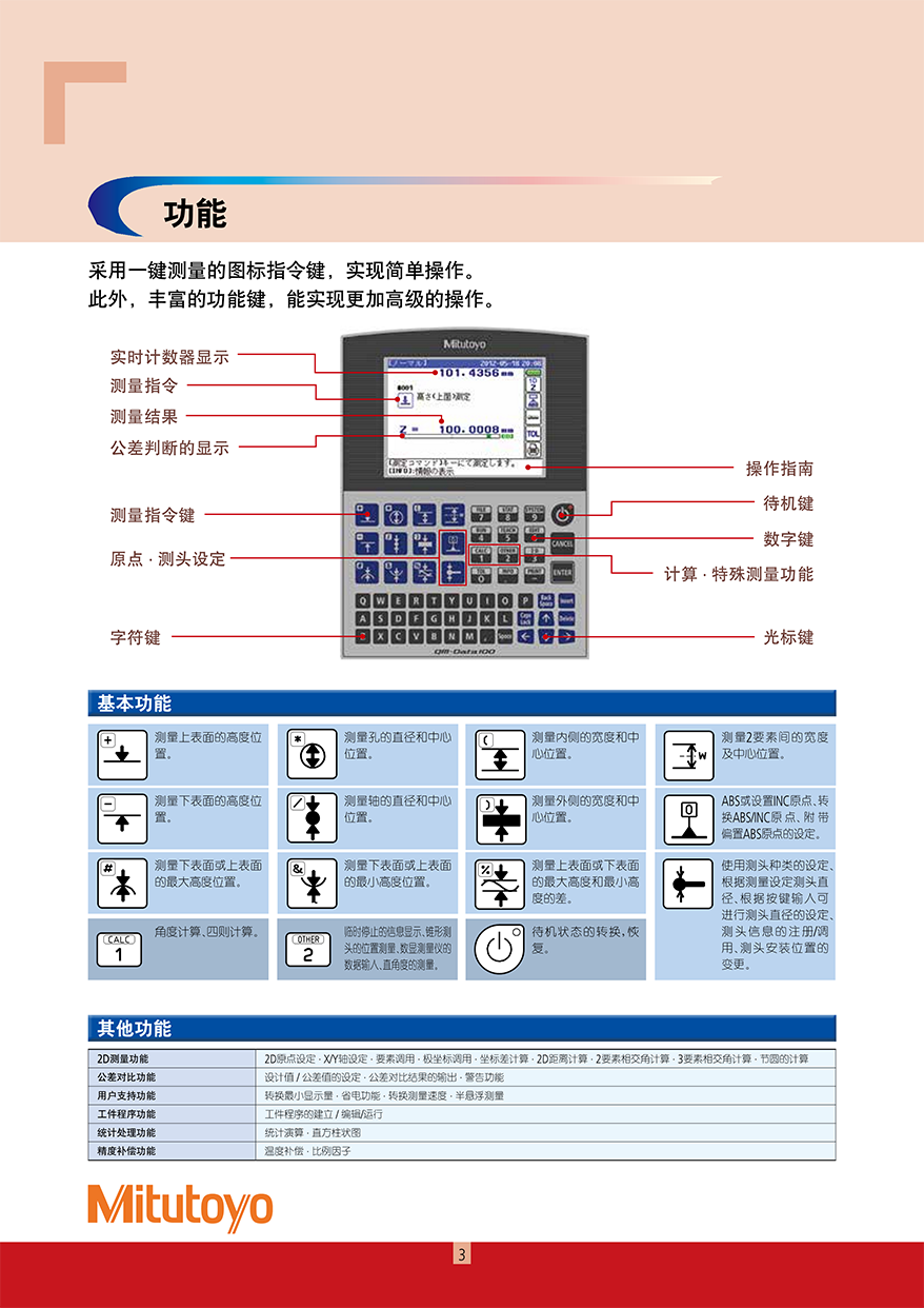 LH-600E4