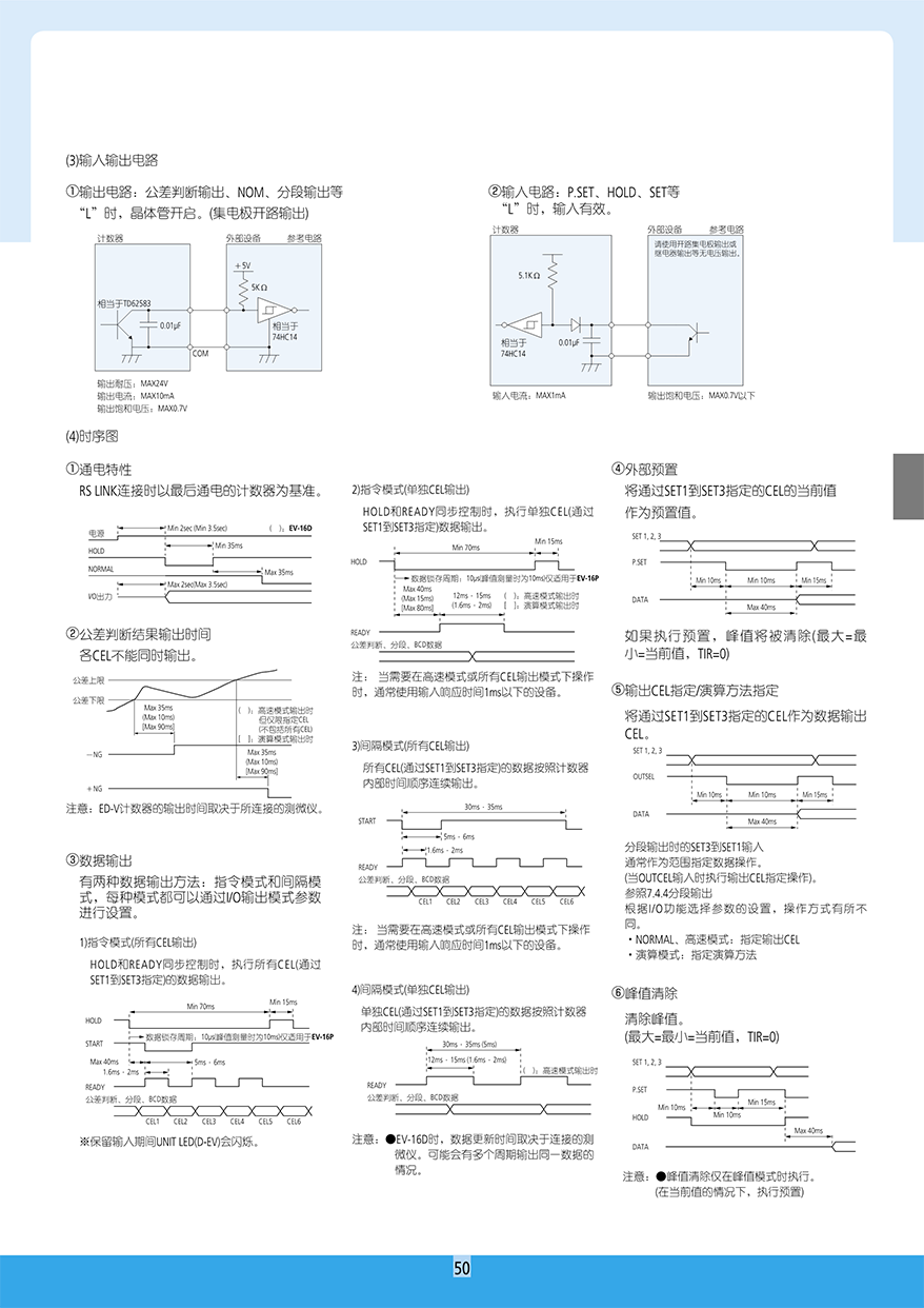 分離式數顯側微 儀 光柵式測微儀51