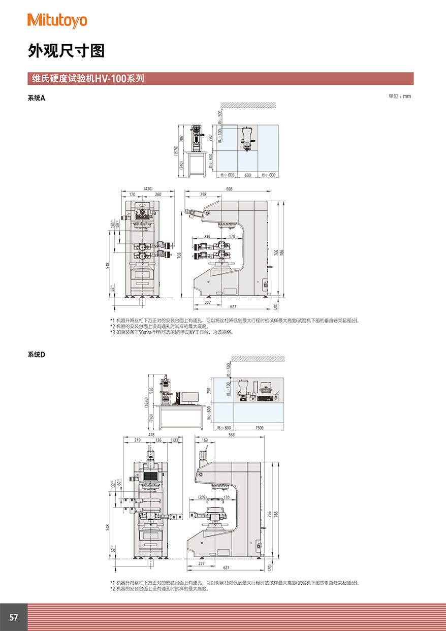 HM、HV、HR、HH58