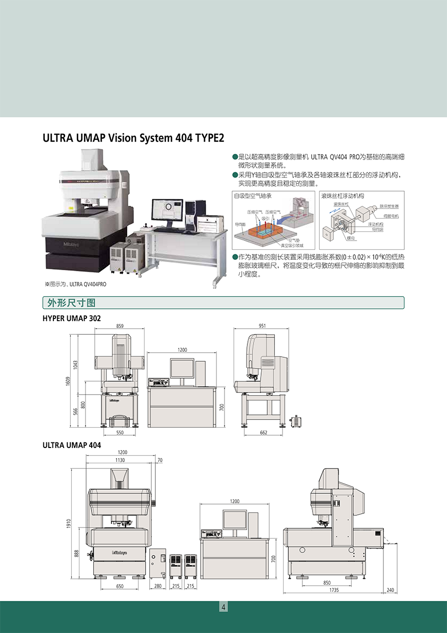 UMAP Vision System5