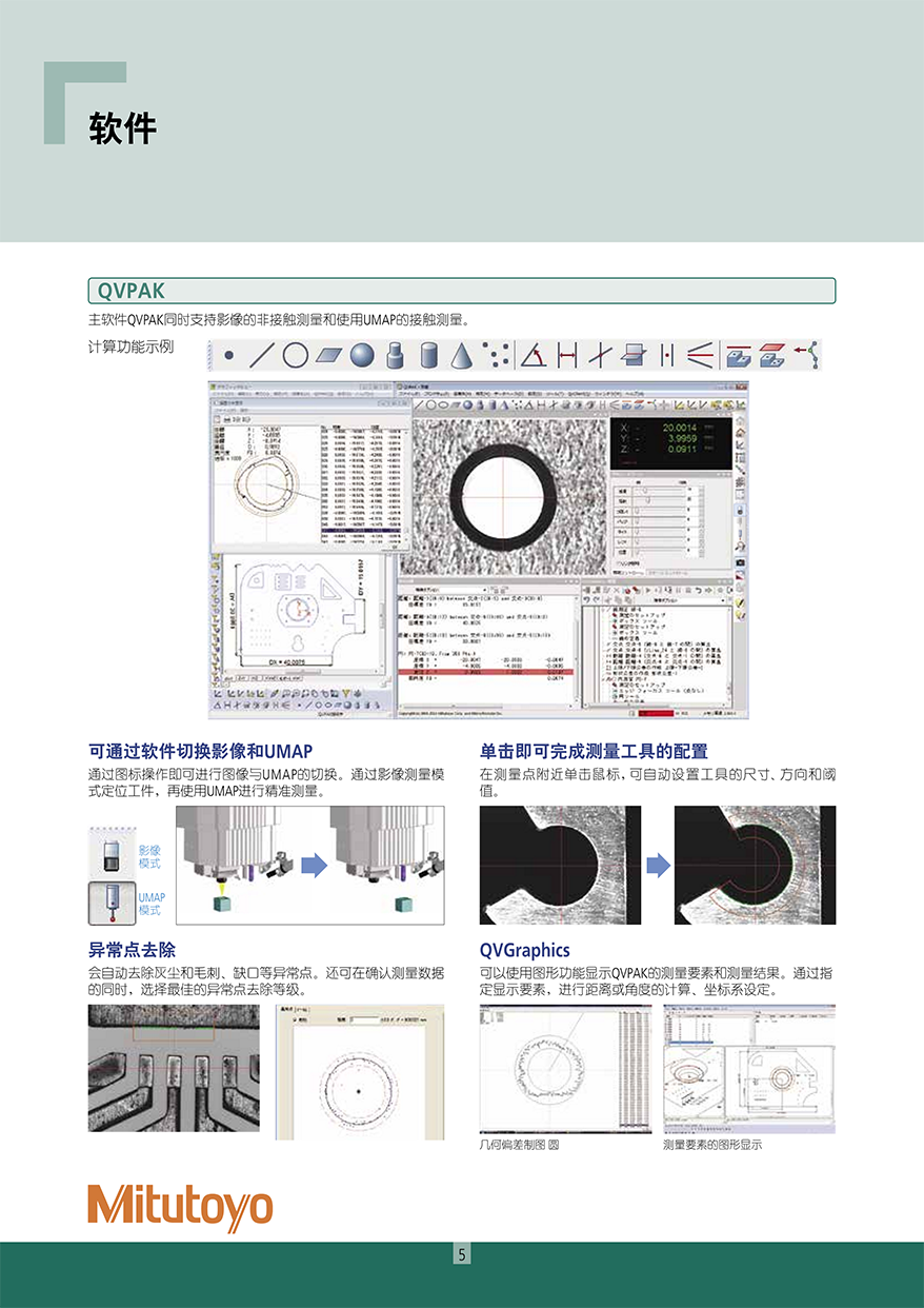 UMAP Vision System6