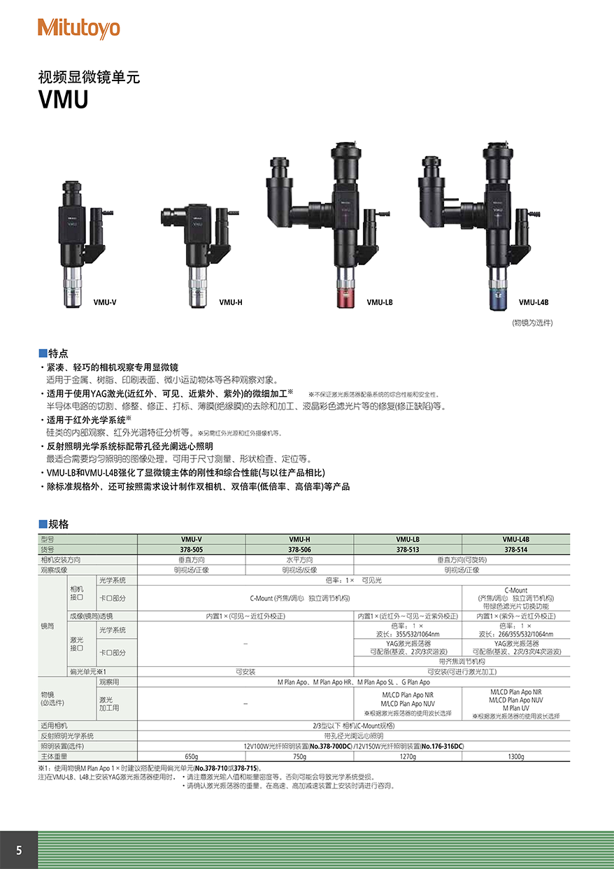 顯微鏡單元 物鏡6