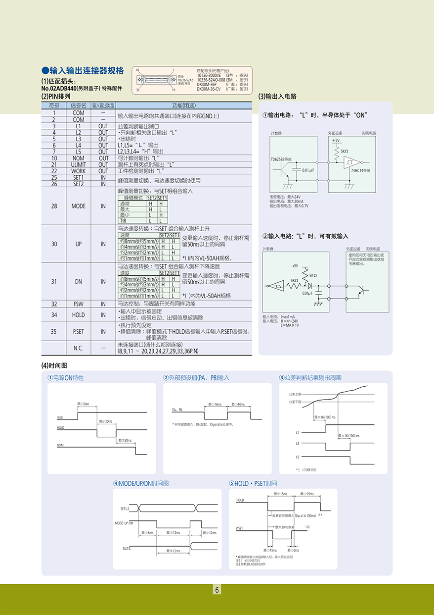 高精度数显测高仪7