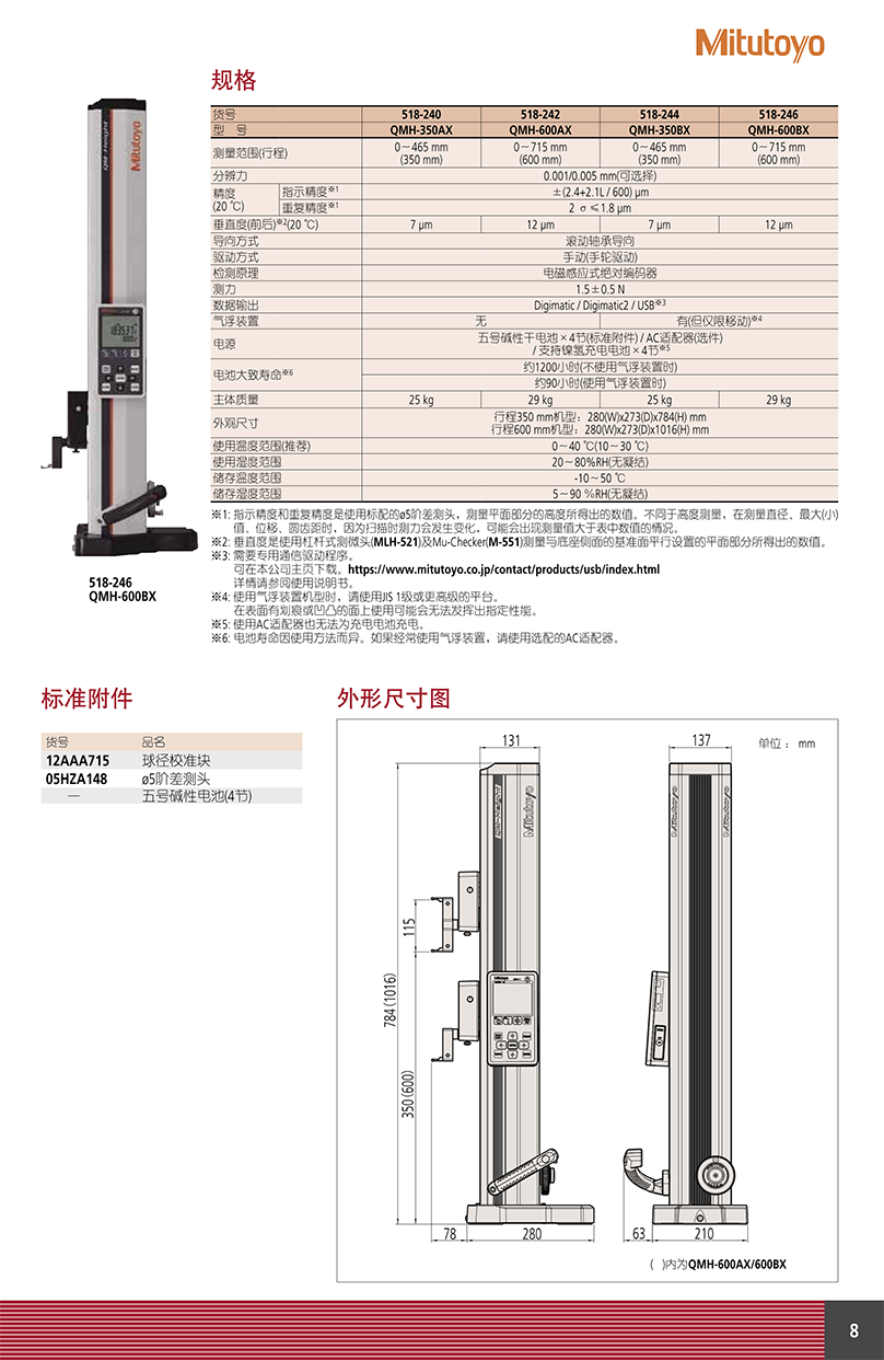 QM-HITE9