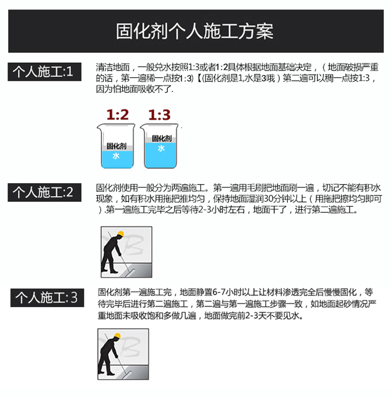 PQ产品系列16