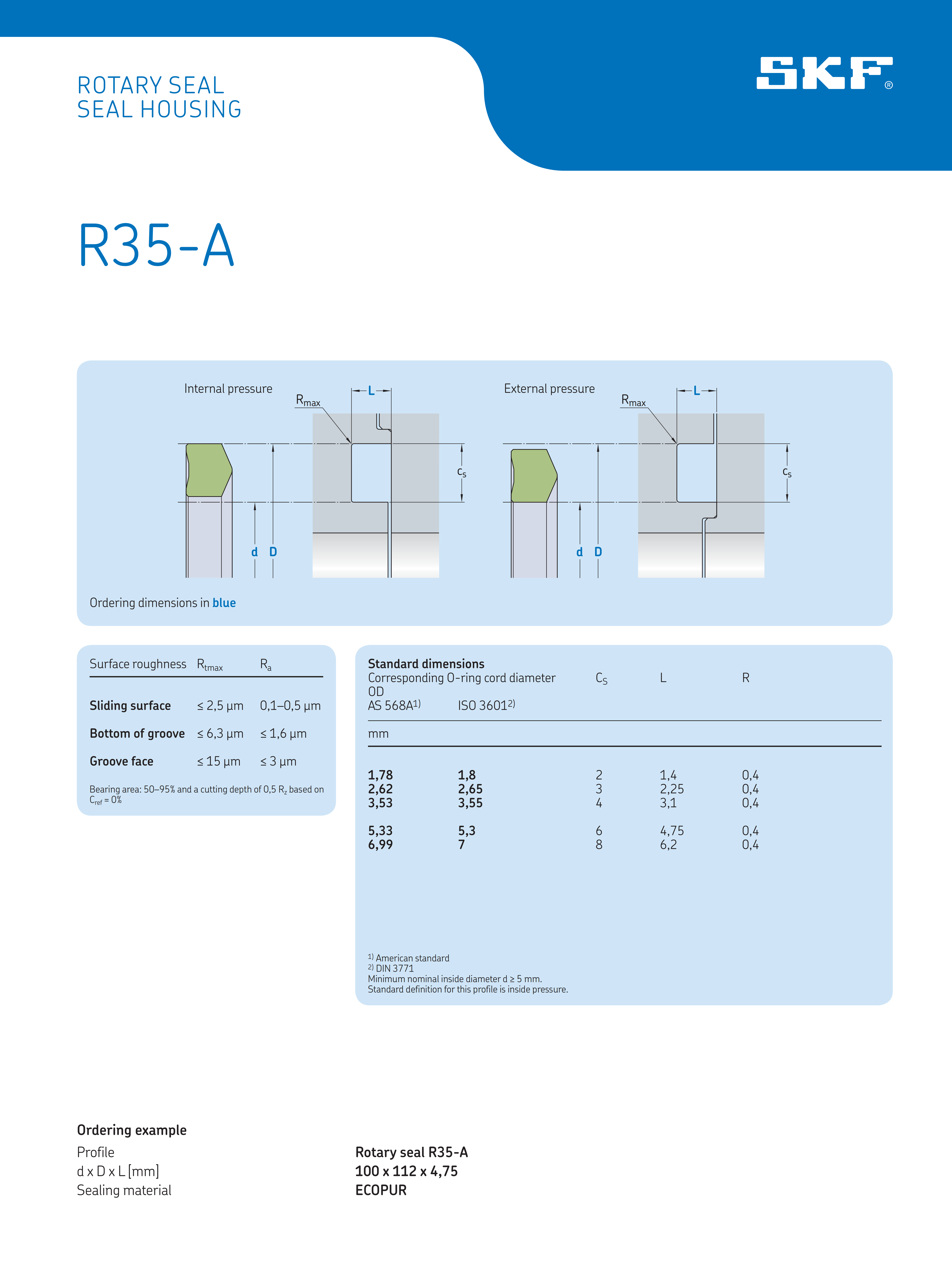 R35-A