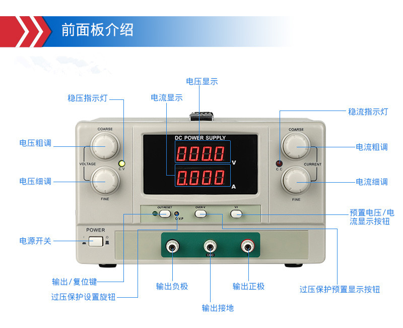 線性電源