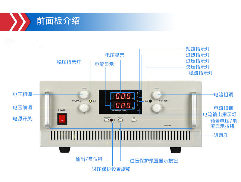 線性電源