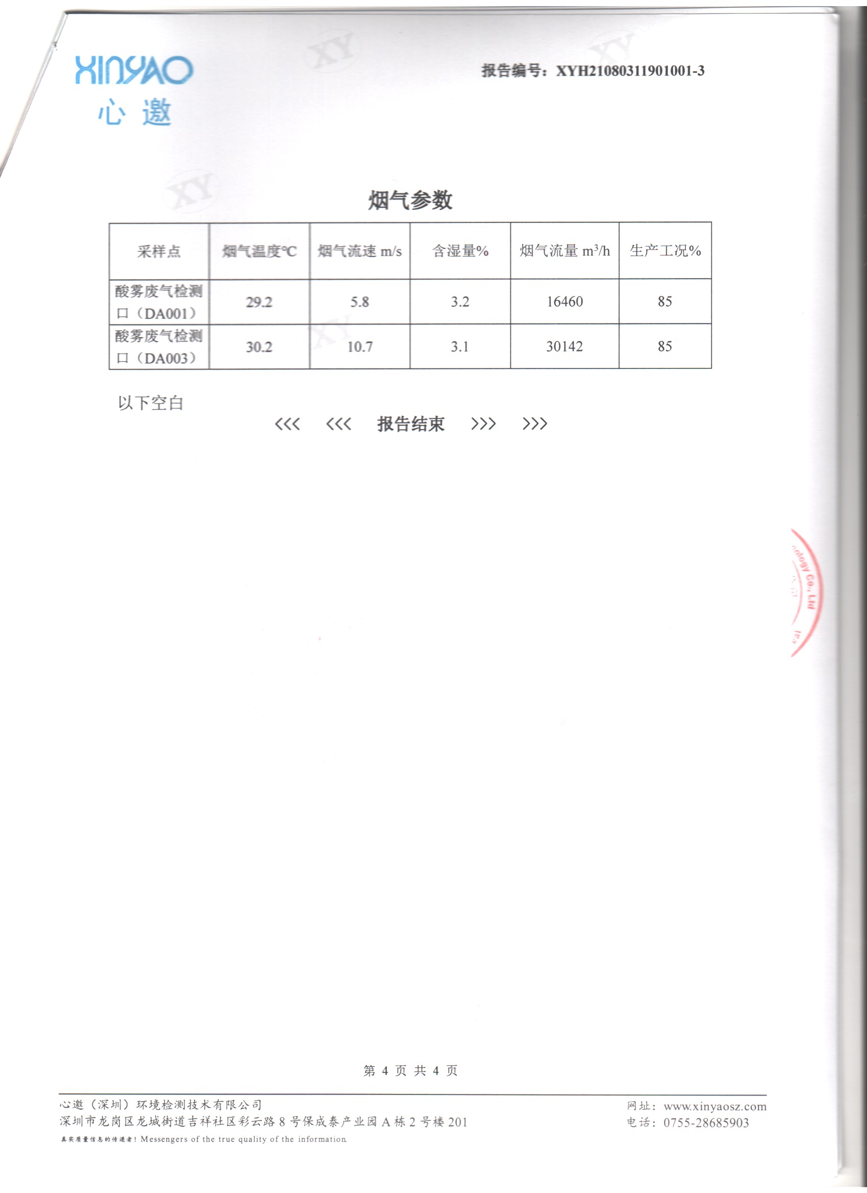 有組織廢氣