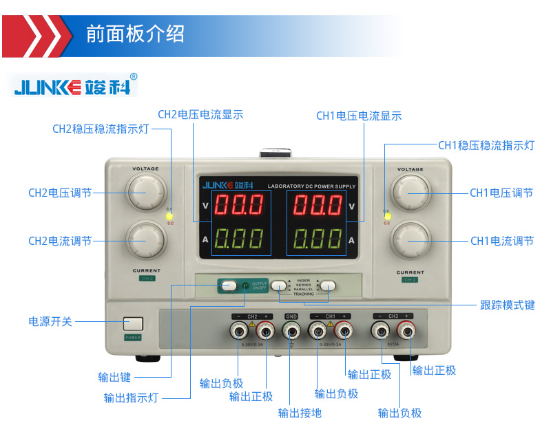 開關電源1