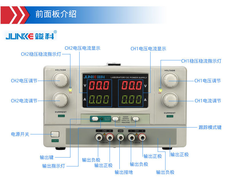 開關電源2