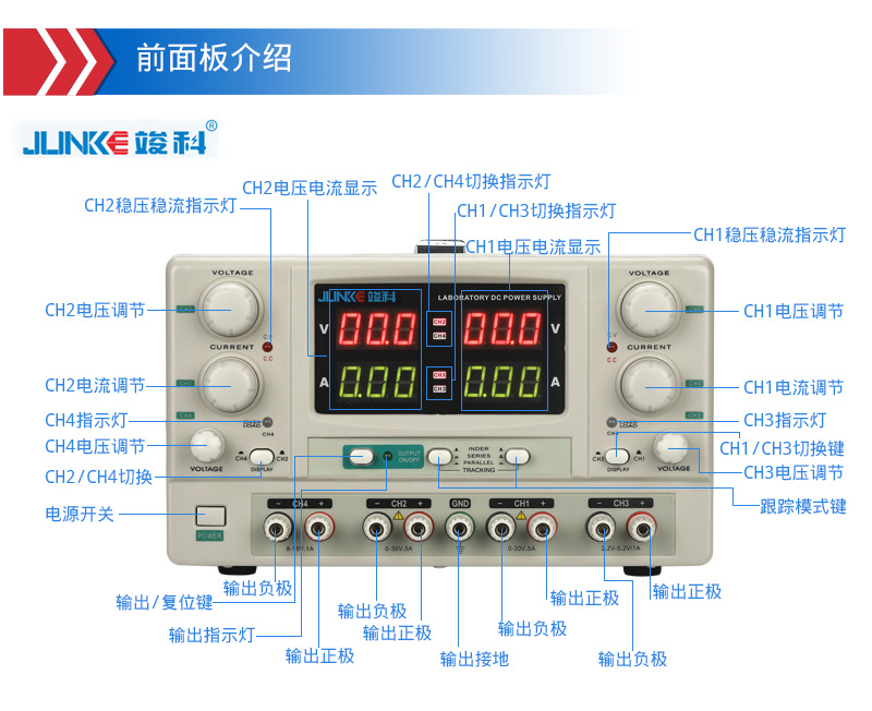 開關電源3