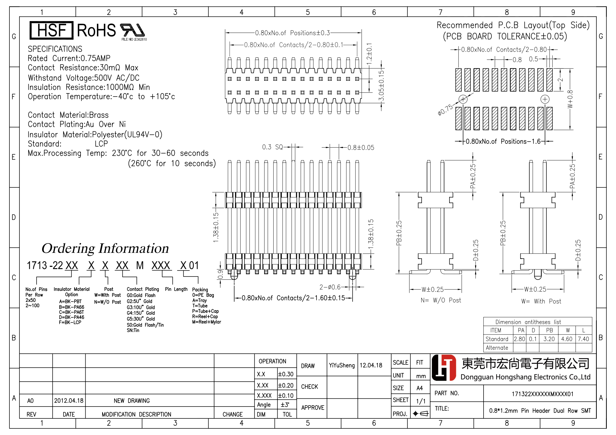 0.8*H1.2mm Pin Header Dual Row Vertical SMT