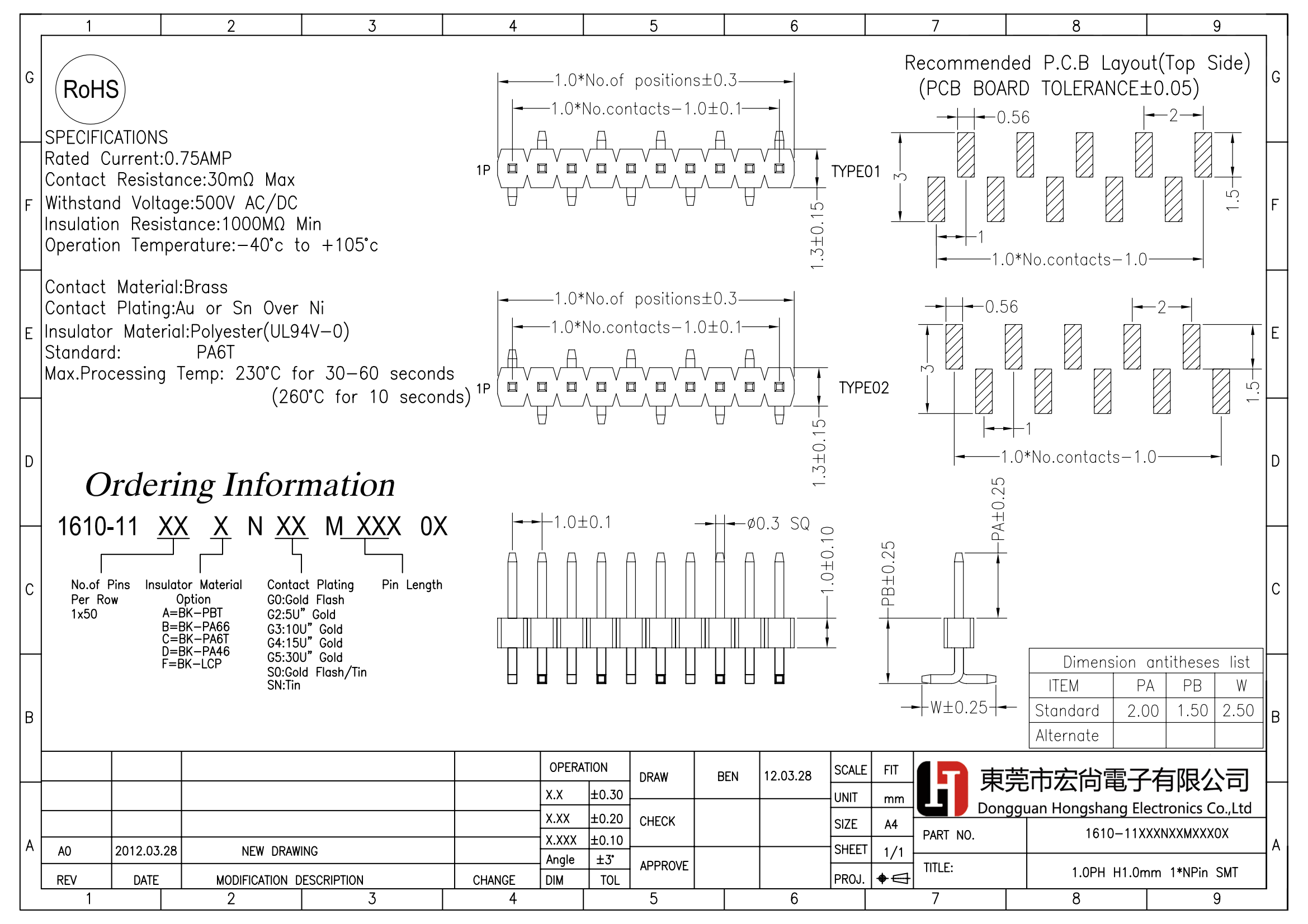 1.0mm pin header H1.0mm 1*NP SMT