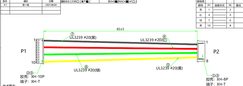 wire harness2