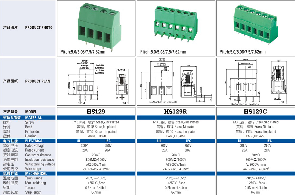 HS5.0mm5.08mm7.5mm7.62mmTerminal Block