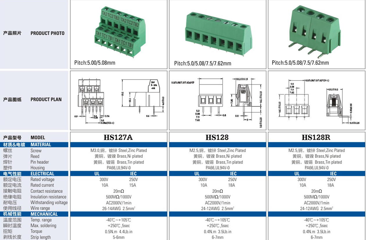 HS5.0 5.08 7.5 7.62Terminal Block