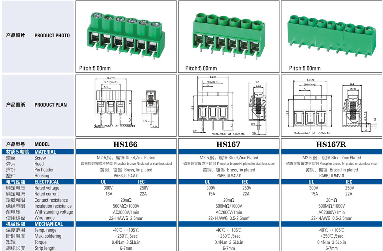 HS5.00mm Terminal Block