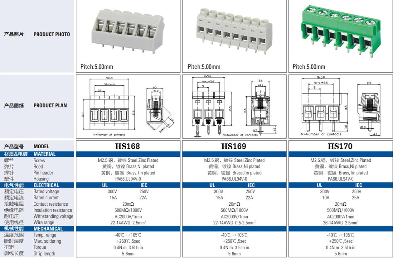 HS5.00mm Terminal Block