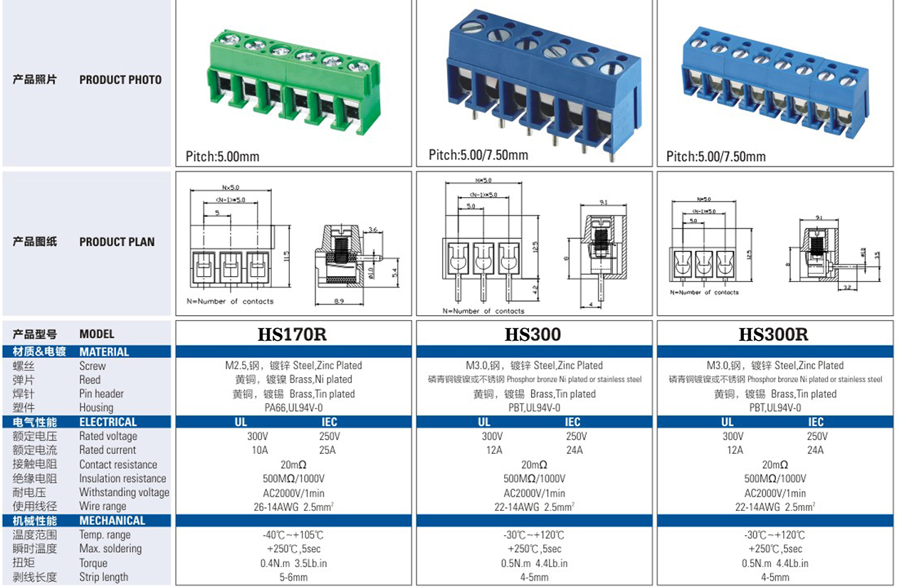 HS5.00mm 7.5mm Terminal Block