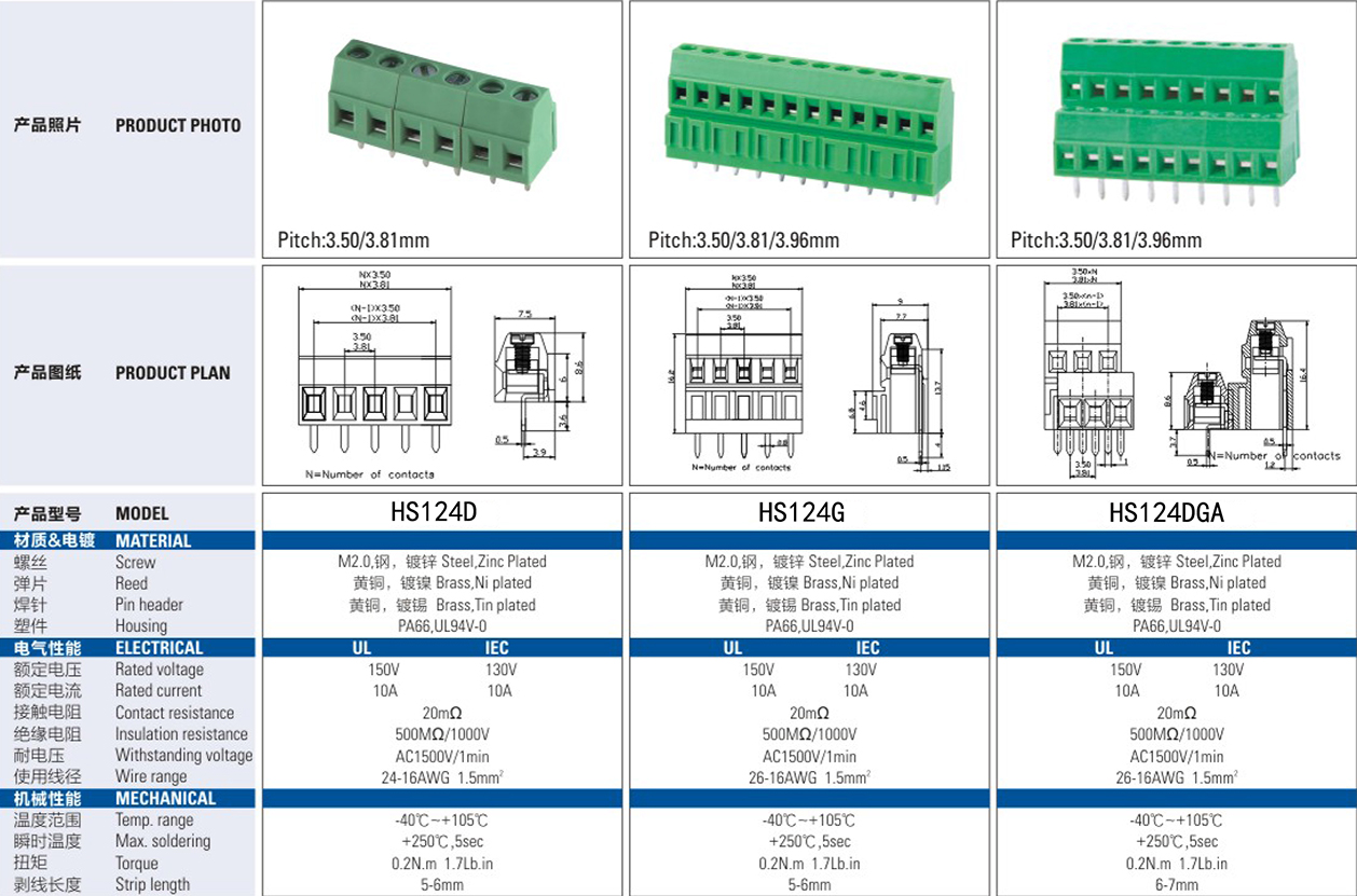 HS3.50mm3.81mm Terminal Block