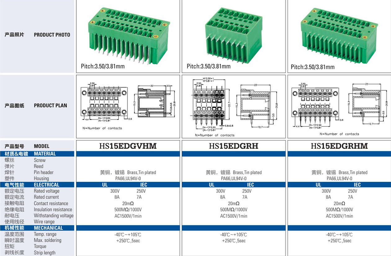 HS3.50mm3.81mm Terminal Block