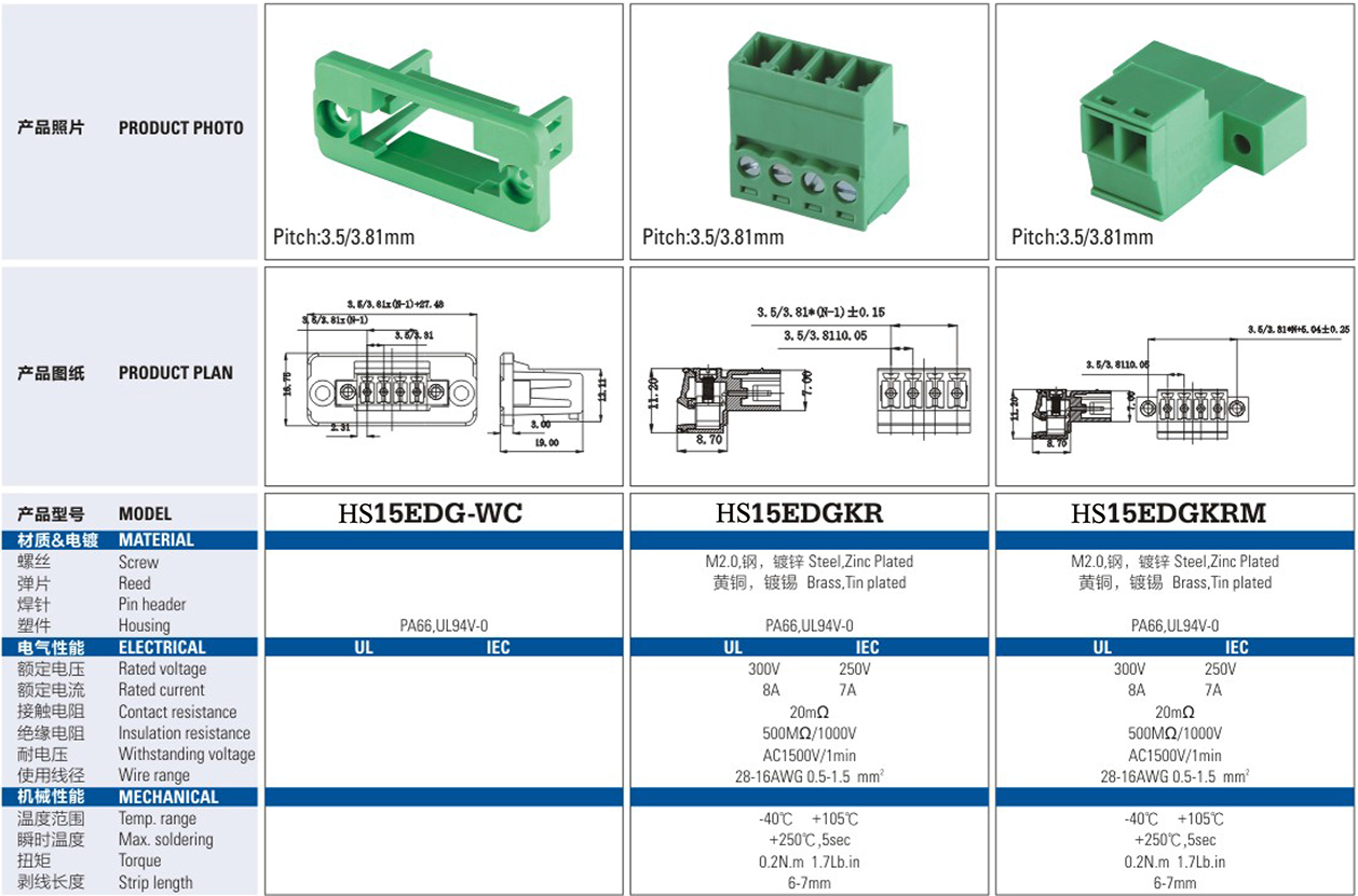 HS3.5mm 3.81mmTerminal Block