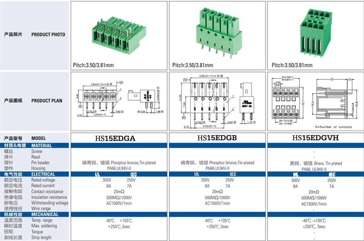 HS3.5mm 3.81mmTerminal Block